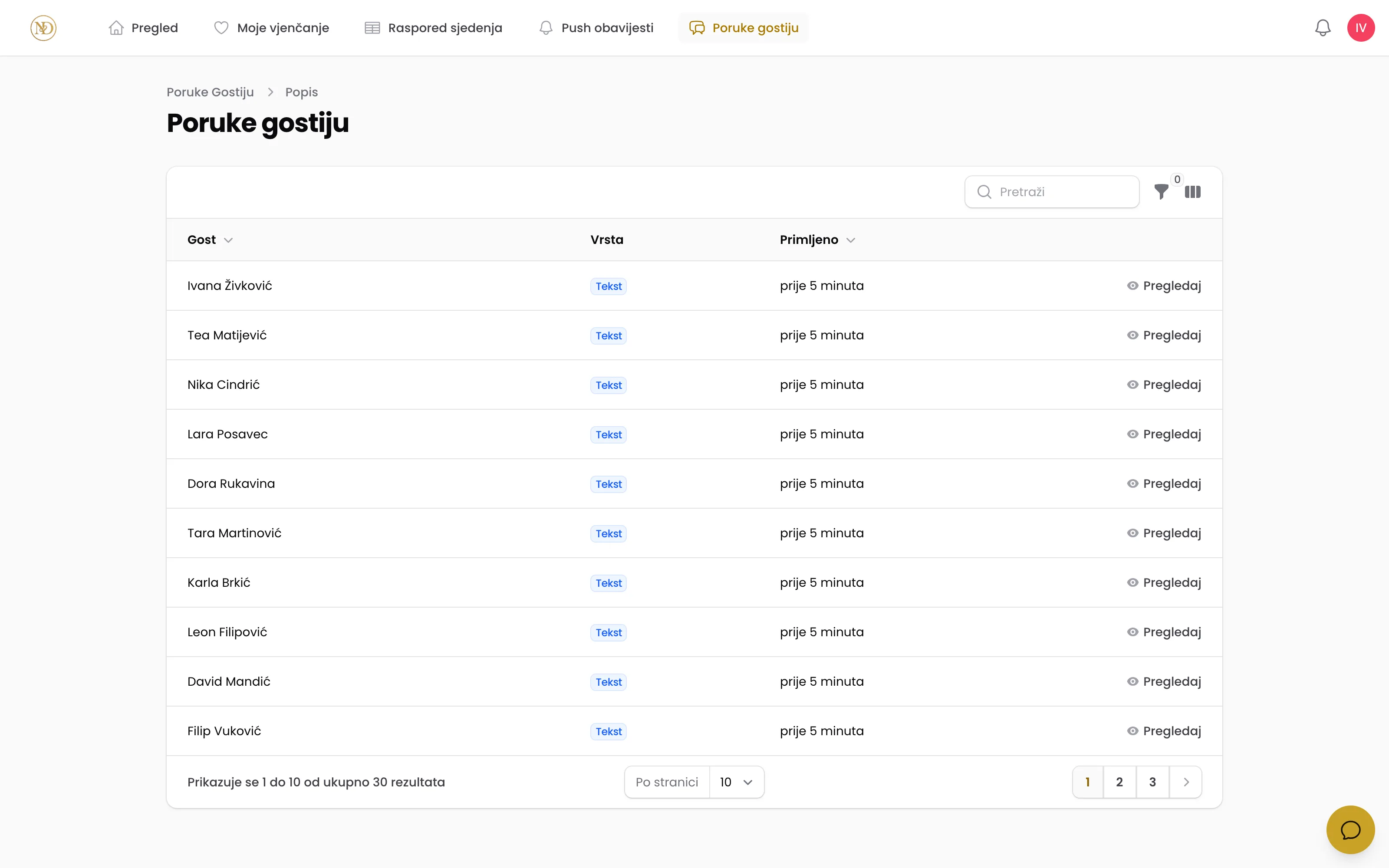 Screenshot sandučića poruka gostiju u Nuptoria panelu